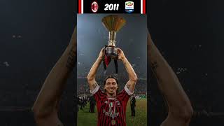  Ibrahimovic 2004  2023  Evolution  Which Player  Should I Do Next