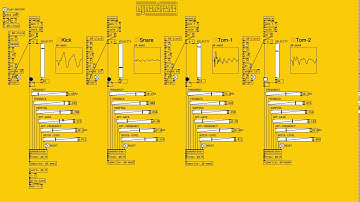 [mymembrane~] - Acoustic Drum Synth