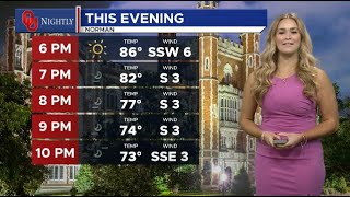 Tuesday Weather Brief October 22, 2024