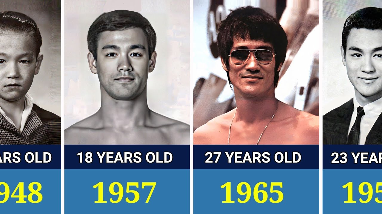 Bruce Lee - Transformation From 1 to 32 Years Old 💔 - YouTube