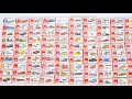 トミカ100タイプのミニカーを並べて開封していきます♪懐かしいものから最新のものまで勢揃い☆