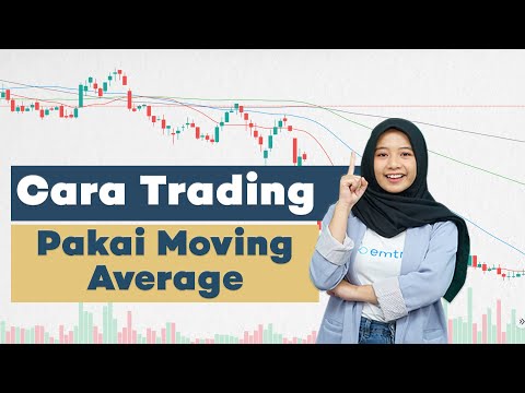 Apa Itu Moving Average dan Bagaimana Cara Menggunakannya? | Rahasia Sukses Trading Saham