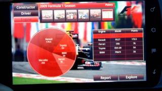 Xcelsius Dashboards on Android screenshot 5