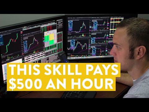 [LIVE] Day Trading | This Skill Can Pay You $500 in 1 Hour