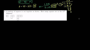 Word Problem Solving Strategies