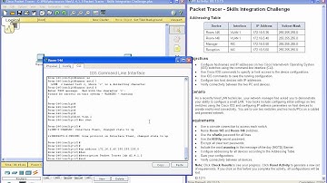 Spring 2014 - CSI157-841 (Week #2 - 02042014) - PacketTracer 2.4.1.2 Tutorial
