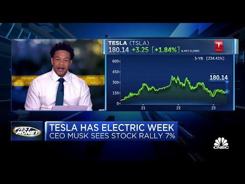 Tesla sees strong gains for the week after annual meeting