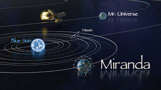 The 3D Locations Of Fireflyserenity