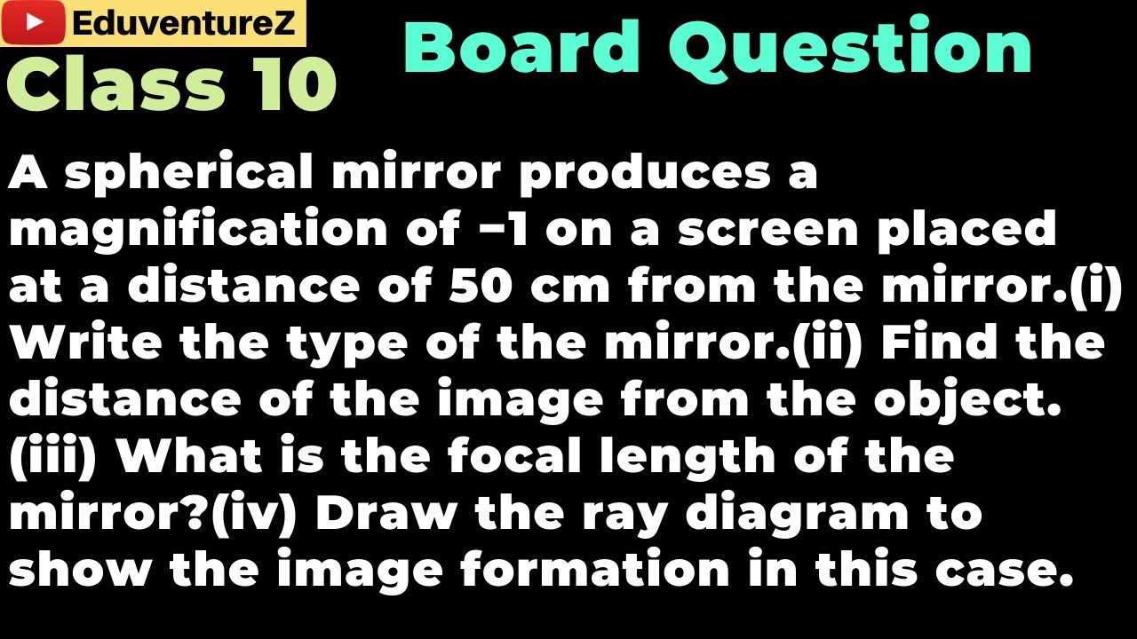 A spherical mirror produces a magnification of −1 on a screen placed at