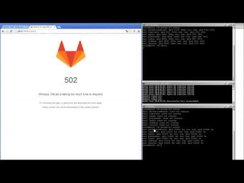 GitLab CE High-Availabilty