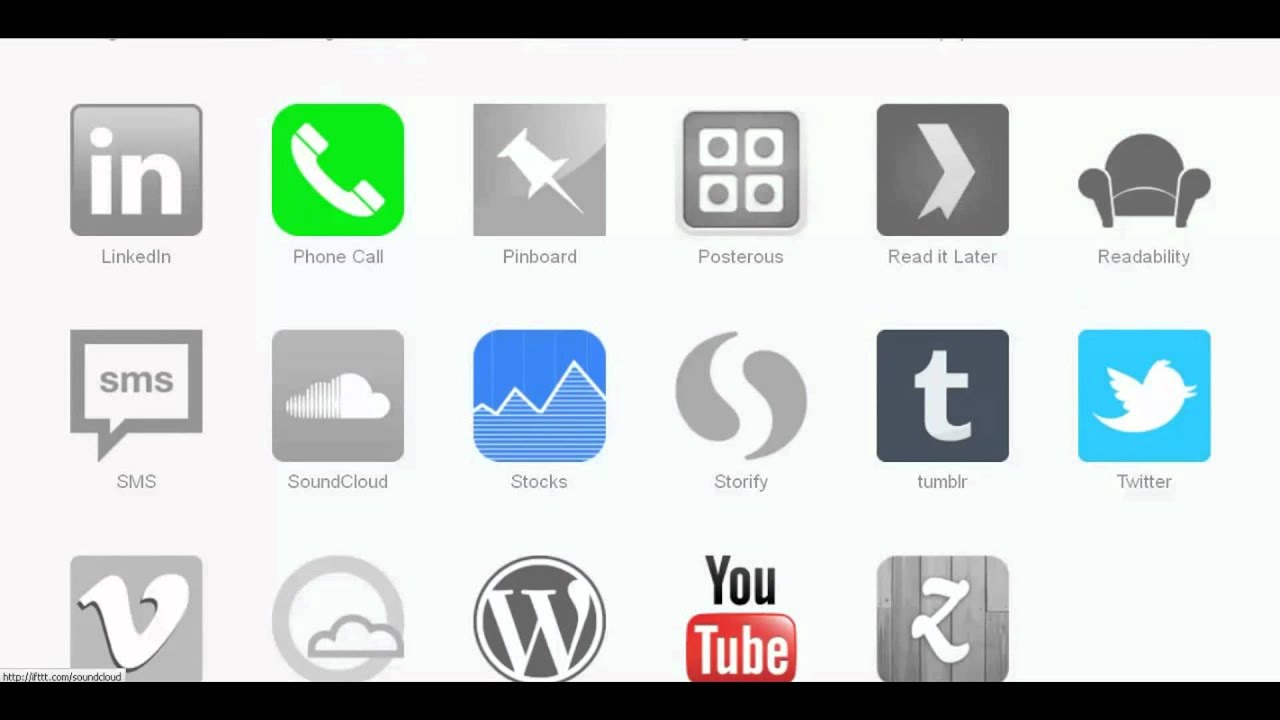 Square It Up - Social Media Automation using IFTTT.com