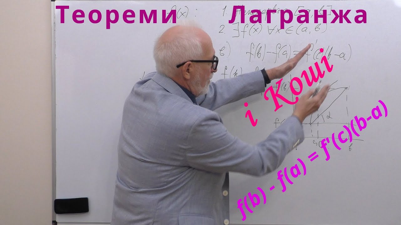 ДЧ14. Теорема Лагранжа і теорема Коші про середнє. — Transcript