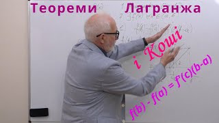 картинка: ДЧ14. Теорема Лагранжа і теорема Коші про середнє.