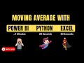 Moving Average Explained | Power BI vs Excel vs Python | Which Is Easy? 🔥