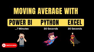 Moving Average Explained | Power BI vs Excel vs Python | Which Is Easy? 🔥