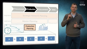 4.3.3 Elements of the Advanced Planning Matrix