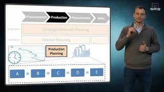 4.3.3 Elements of the Advanced Planning Matrix