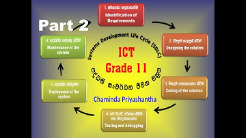 Grade 11 ICT (OL) Systems Development Life Cycle (SDLC) Part 2