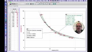 Famous Adding or modifying a function in Logger Pro Wealth