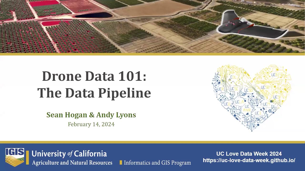 Drone Data 101 - YouTube