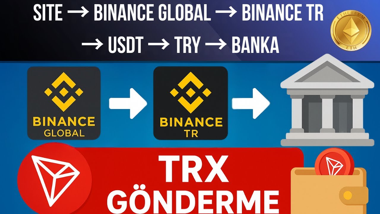 Site den Binance Global Binance TR USDT TL evirip Bankaya ekme site-den-binance-global-binance-tr-usdt-tl-evirip-bankaya-ekme