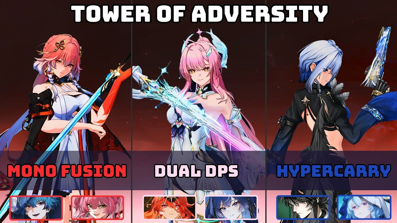 S0 Aemeath Augusta / S0 Changli Mono Fusion / S0 Galbrena | ToA 3.1 | Wuthering Waves