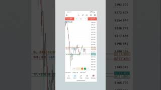 This trade shock 😲 me!