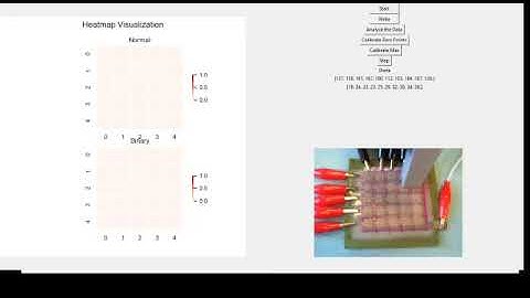 Object Detection in Self-capacitive Sensing Mats