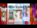 Profile Picture of Top 5 Most Visited Roblox Games 🔴LIVE🔴