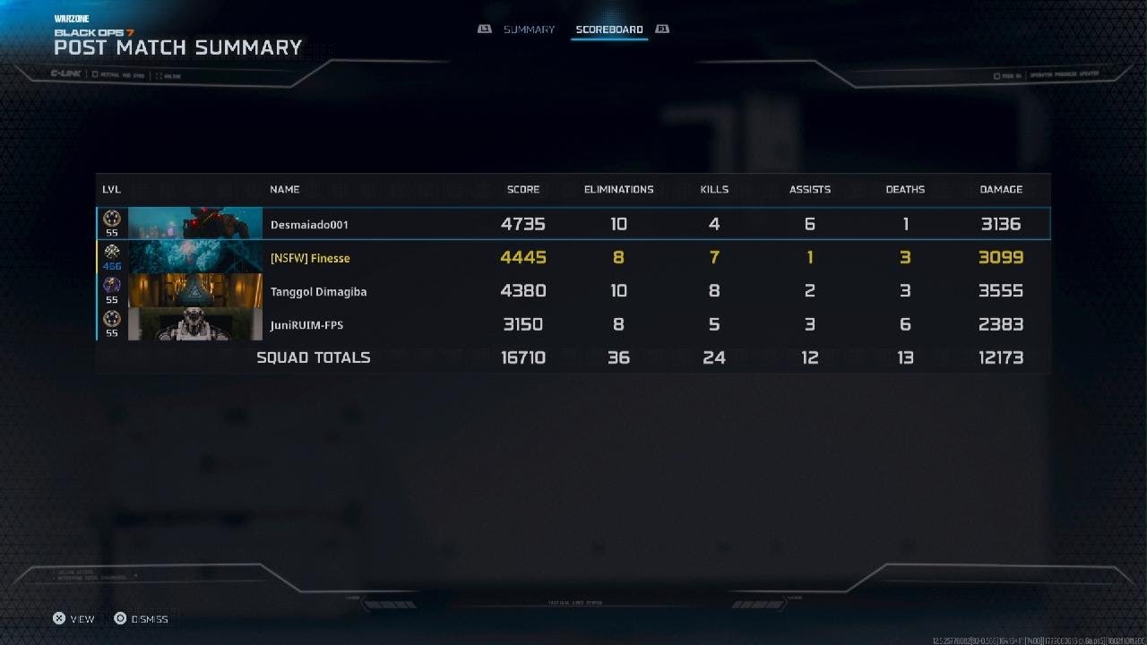 7 kills 36 elims Top 2 Disappointment