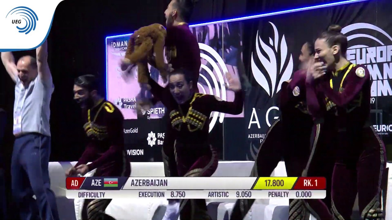 Azerbaijan - 2019 Aerobics European Champions, Aero Dance