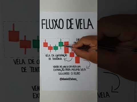Fluxo de vela,