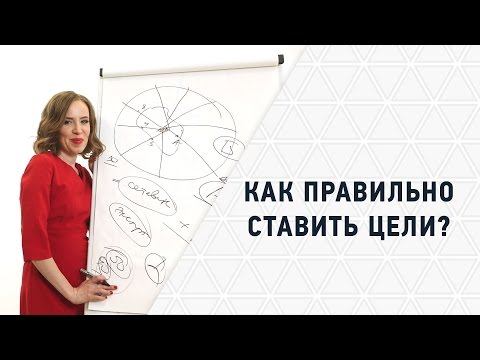 Цели человека. Как работает целеполагание и правильная постановка целей