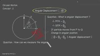 02 Linear Kinematic quantities and Angular Kinematic quantities 03