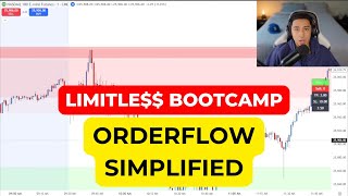 Trading Bootcamp Day 5: Orderflow Simplified