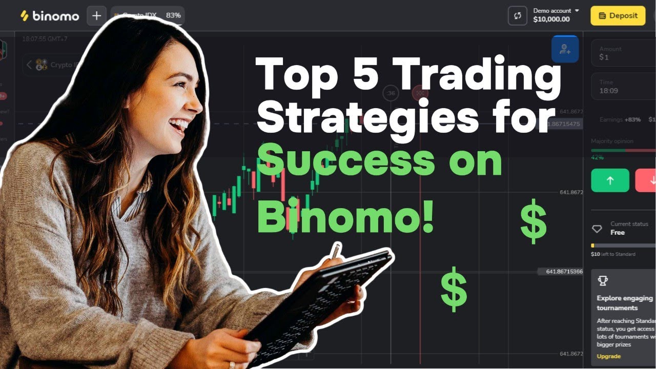 Top 5 Trading Strategies For Success On Binomo YouTube top-5-trading-strategies-for-success-on-binomo-youtube