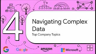 Lec-1: Roadmap of DSA | Syllabus of Data Structure | Data Structure for Beginners