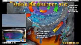 Geoengineering: Astro Polar Vortex 11-11-14