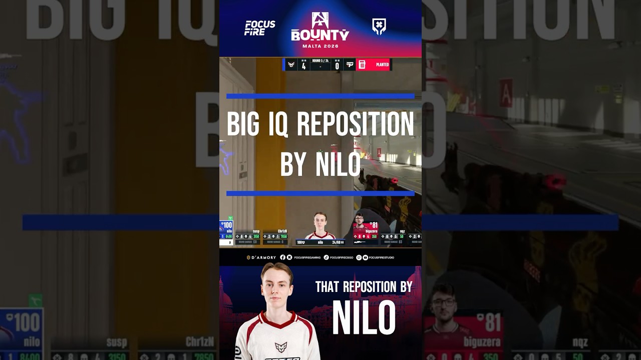 Какое потрясающее изменение позиции от nilo! 