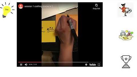 Crafting Stories Using all we know to about Narrative writing    Google Slides 3