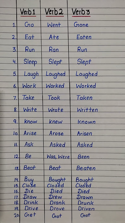 20 Verbs And Their 3 Forms #verb #english #englishgrammar #englishvocabulary