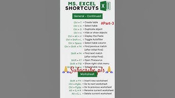 Ms Excel shortcut keys | ctrl a to z shortcut keys #spreadsheets #whiteboardwall #columnformatting