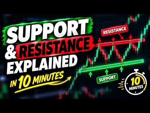 Penjelasan Support & Resistance dalam 10 Menit