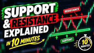 Support & Resistance Explained in 10 Minutes
