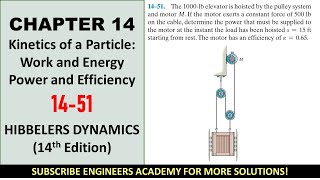 14-51 Kinetics of a Particle: Work and Energy | Chapter 14: Hibbeler Dynamics | Engineers Academy