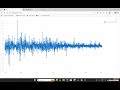 Time Varying Volatility: ARCH Models and the ARCH–LM Test