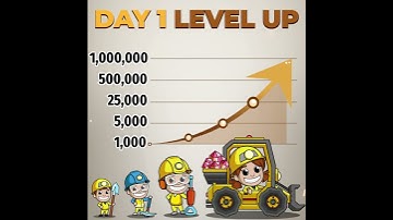 Idle Miner Tycoon - Level UP in this Epic Game!