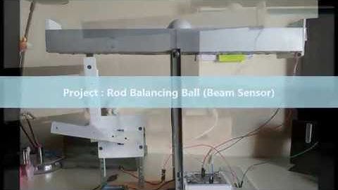 Digital Control Project: Ball Balancing