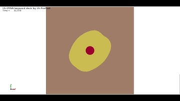 LS-DYNA CFD: Resin Transfer Molding Application (RTM)