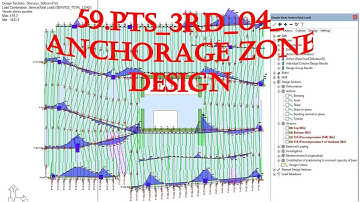 PTS 3rd 04 Anchorage Zone Design